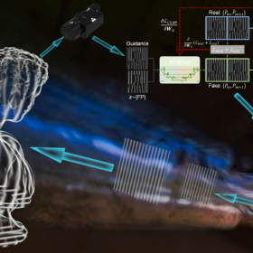 Generative deep learning solves the aliasing problem of 3D imaging